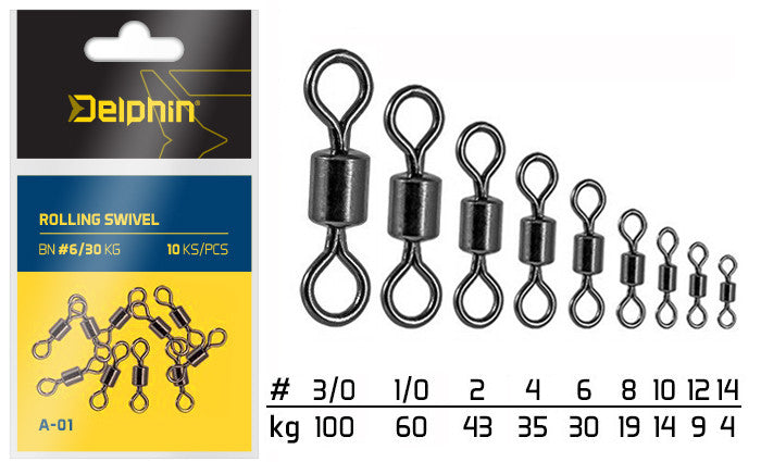 Griezuļi Delphin Rolling Swivel A-01