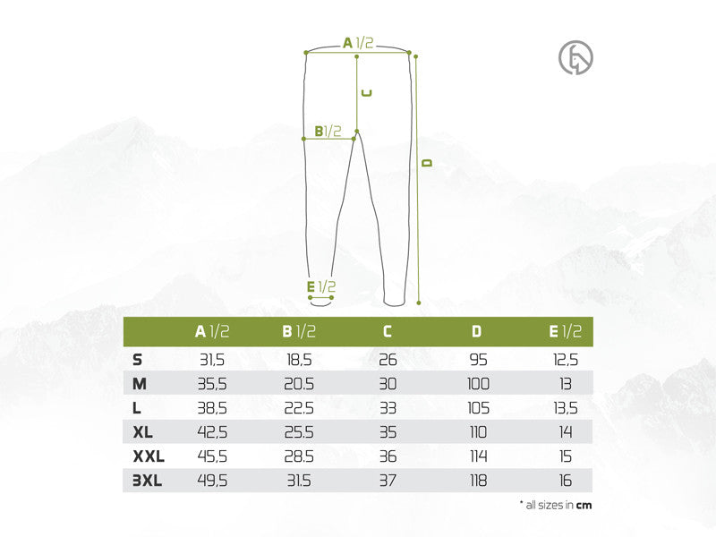 Termoveļa Delphin Ixtera UltraX