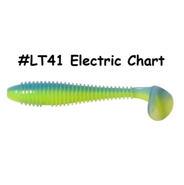 Silicone Lures Keitech Swing Impact 4″