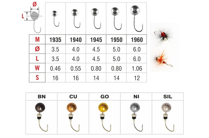 Mormiška Akara «LODĪTE» Nr. 19 F