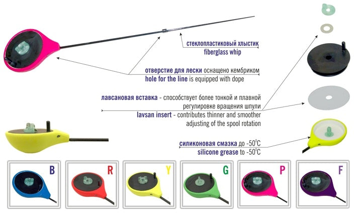 Ziemas makšķere AKARA RB-UZ