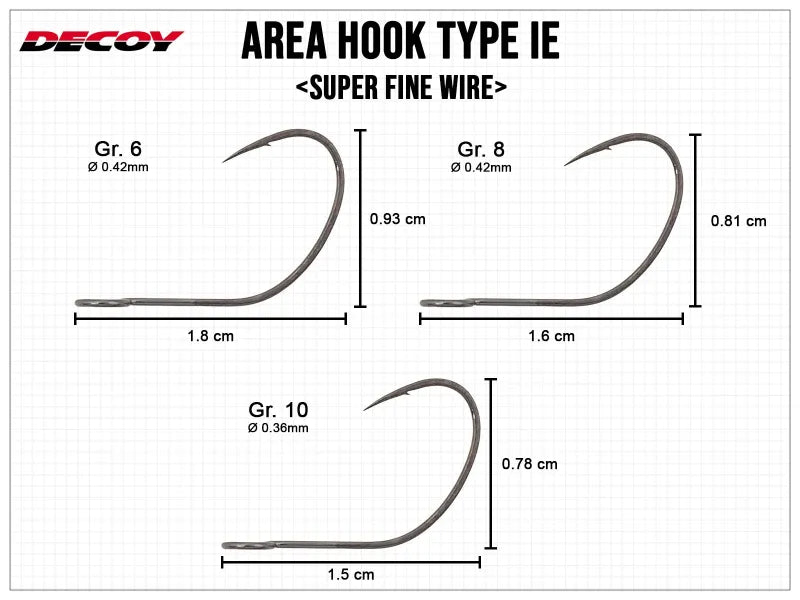 Decoy Area Hook Type IE