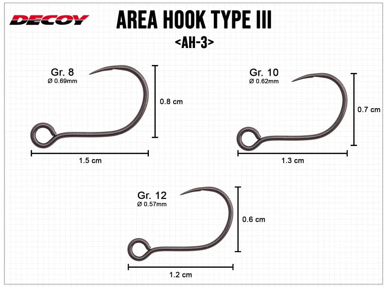 Āķi Decoy Area Hook Type III AH-3