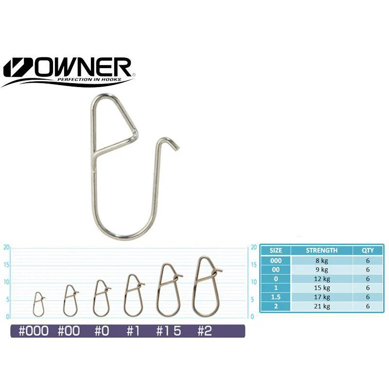 Karabīnes Owner Welded Quick Snap