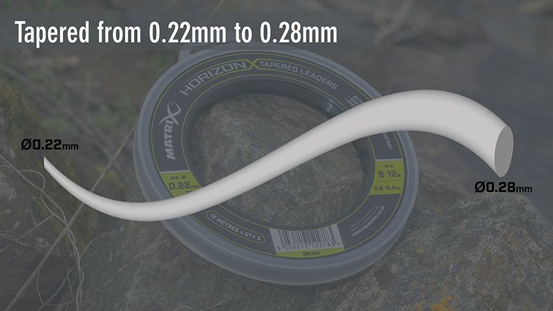 Matrix Horizon X Tapered Shock Leader - 8lb / 12lb (12m) x5
