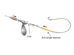 Anti tangle sleeves 60mm