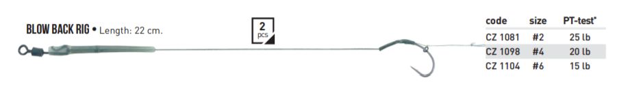 CZ Blow Back Rig Karpu gatavās pavadiņas 2gab