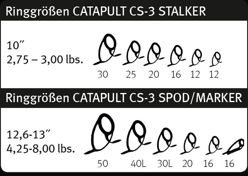 25% IZPĀRDOŠANA - SPORTEX Catapult Carp CS-3, Karpu, SPOD, Distance Makšķerkāti