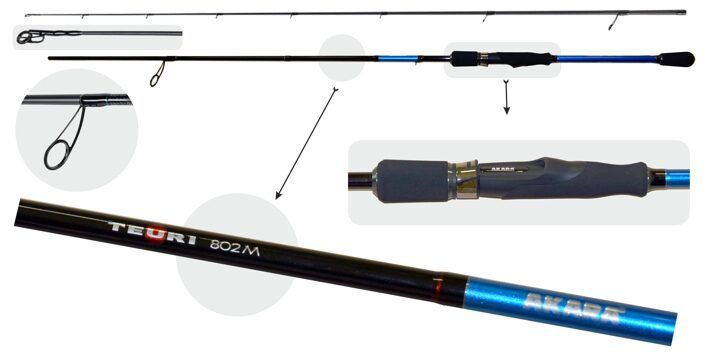 AKARA «TEURI MS TX-30» 2X (saliek., 2,70 m, oglekļšķ., 128 g, tests: 8-24,5 g) 902 MS spininga makšķerkāts