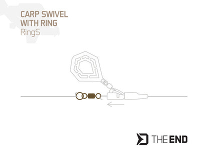Griezulis  Delphin TheEND RingS /10 pcs
