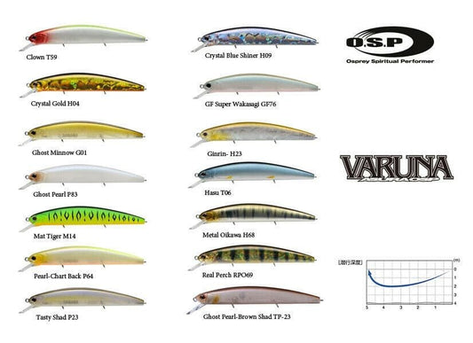 Wobbler O.S.P. Varuna 110 SP