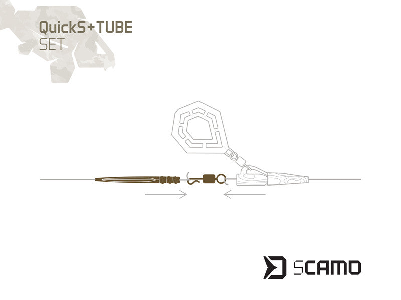 Antitangle set Delphin sCAMO QuickS + Tube 5 sets
