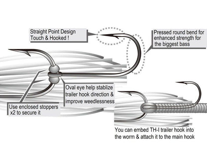 Āķi Decoy Trailer Hook Chaser TH-I