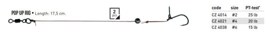 Carp Zoom Pop Up Rig Karpu 2gab