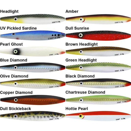 Šūpiņš Westin D360° Distance 28g 9.5cm