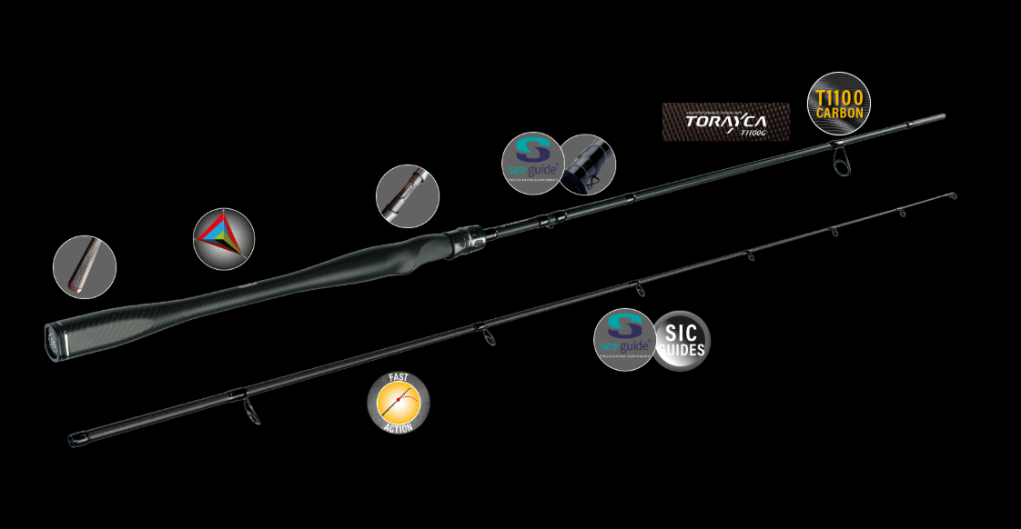 Spinings Sportex Carat GTS-2 Spin Travel