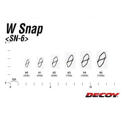 Karabīnes Decoy SN6 W Snap