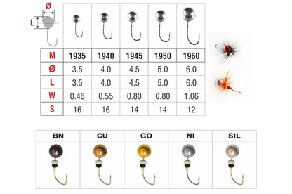 Mormiška Akara «LODĪTE» Nr. 19 F