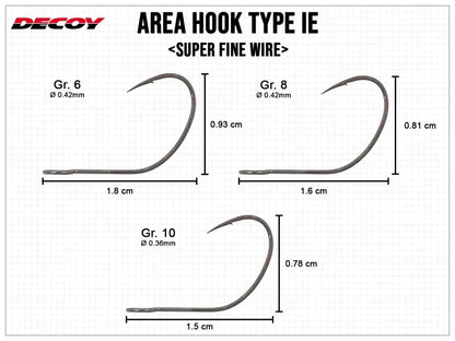 Decoy Area Hook Type IE
