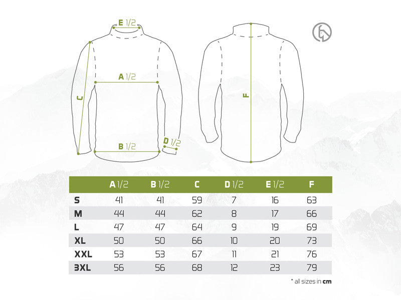 Termoveļa Delphin Ixtera UltraX