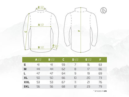 Termoveļa Delphin Ixtera UltraX