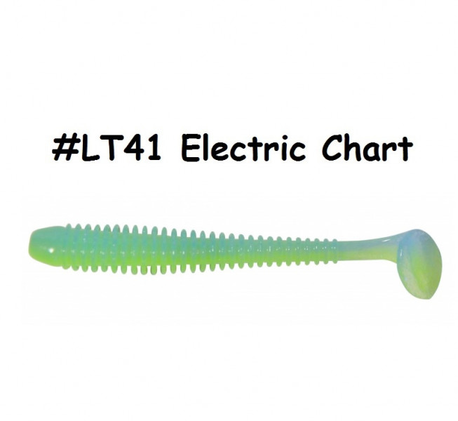 Silikona Mānekļi Keitech Swing Impact Lure 2″