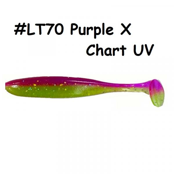 Silikona Mānekļi Keitech Easy Shiner 2″