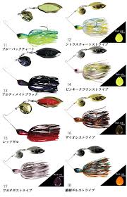 Jackall Spinerbait Jackall Super Eruption Jr. 1/4oz 7.gr Produkts