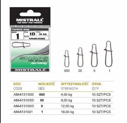 Karabīnes Mistrall fastlock dual snap
