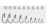 Offset Āķi Gurza-WORM 101 LEHS
