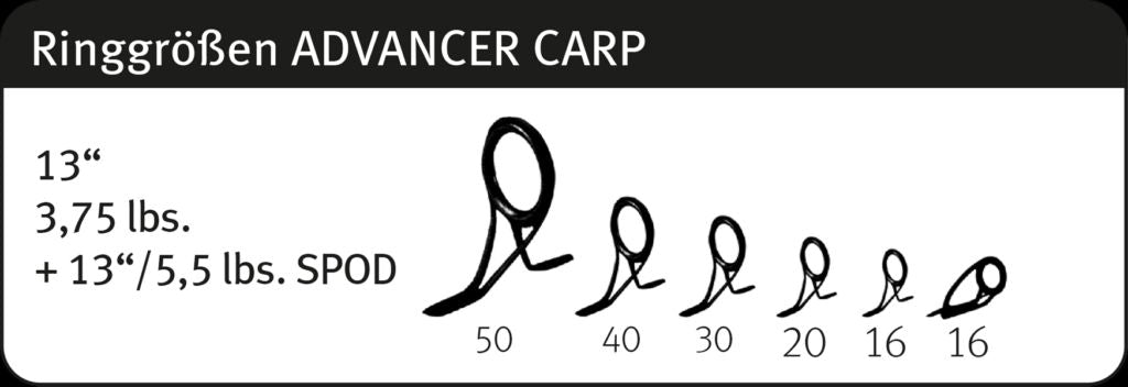 SPORTEX ADVANCER CS-2 13ft/3,9m