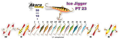 Balansieris Akara Skull 40  (40mm, 6g)