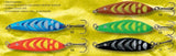 Šūpiņš JAMES SPOON GROOVE 21gr 83mm