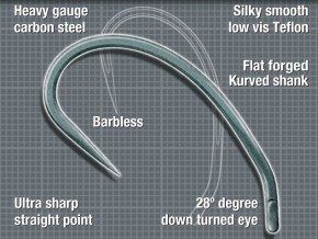 KORDA Kurv shank "B" āķi