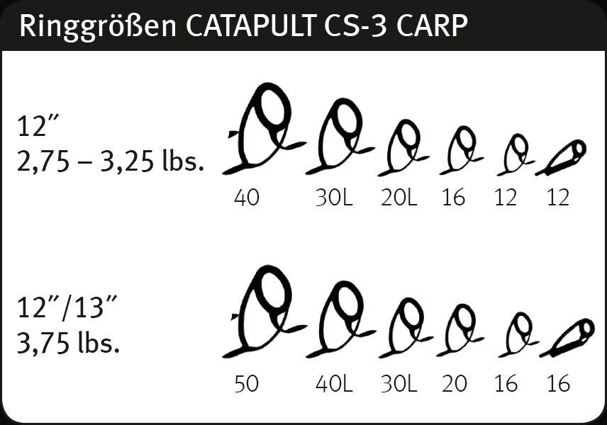 25% IZPĀRDOŠANA - SPORTEX Catapult Carp CS-3, Karpu, SPOD, Distance Makšķerkāti