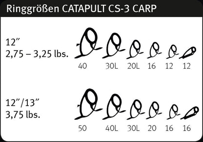 25% IZPĀRDOŠANA - SPORTEX Catapult Carp CS-3, Karpu, SPOD, Distance Makšķerkāti