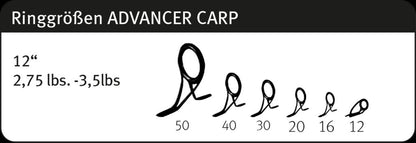 SPORTEX ADVANCER CS-2 13ft/3,9m