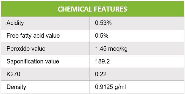 Tīģerriekstu eļļa