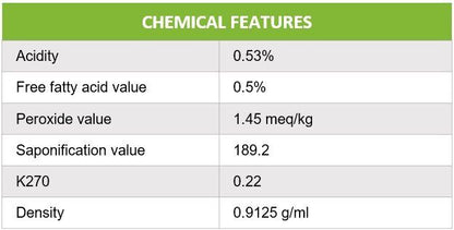Tīģerriekstu eļļa