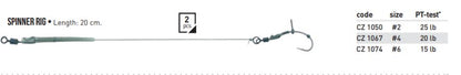 CZ Spinner Rig Karpu gatavās pavadiņas 2gab
