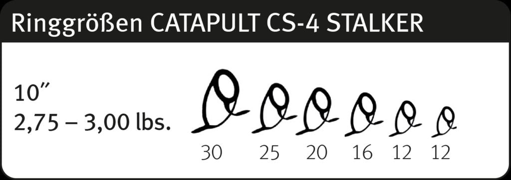 JAUNAIS SPORTEX CATAPULT CS-4, Karpu makšķerkāti (Arī SPOD, Marker, Stalker)