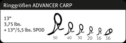 SPORTEX ADVANCER CS-2  12ft/3,6m