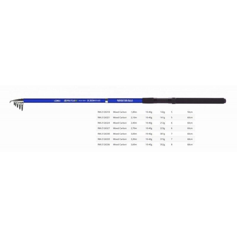 Fishing rod MISTRALL Stratus TELE - 180, 10-40