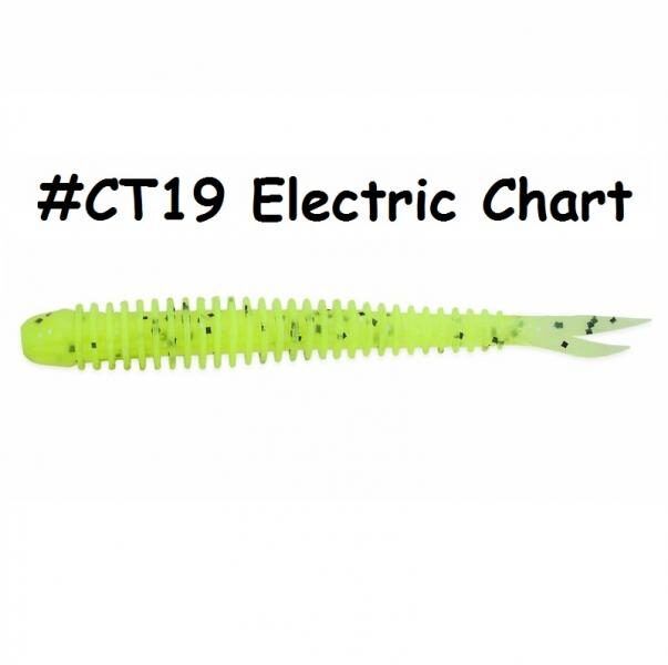 Keitech Live Impact Lure 2.5" / 6.35cm , Gumijas mānekļi no Japānas