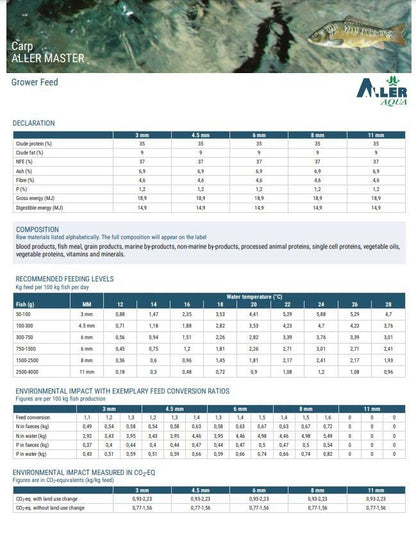 Peletes Aller Aqua Master