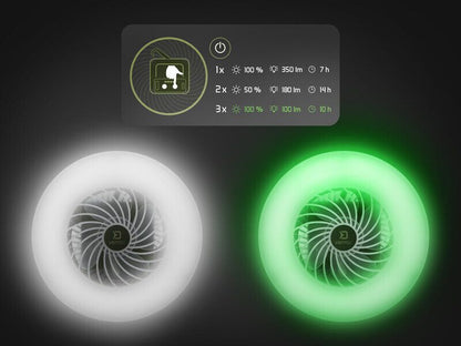 Ventilators Delphin Ventix