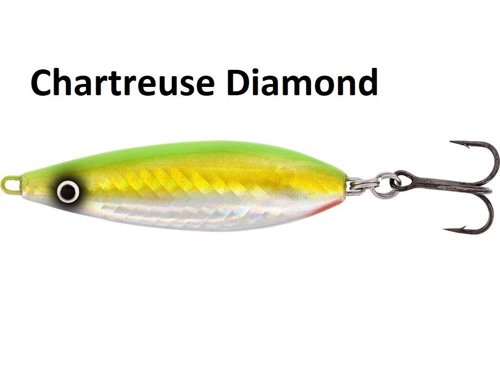 WESTIN MM GREAT HERON 18gr , 7.5cm , Lašu un foreļu mānekļi