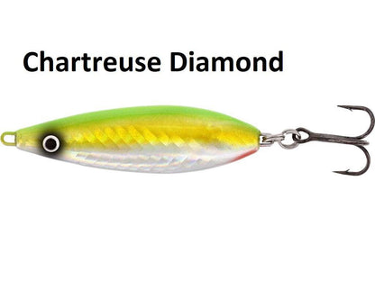 WESTIN MM GREAT HERON 18gr , 7.5cm , Lašu un foreļu mānekļi