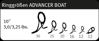 SPORTEX ADVANCER CS-2 13ft/3,9m