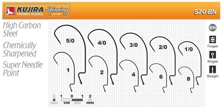 Kujira 570 Āķi Ofseta